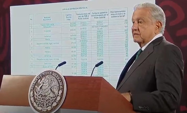 AMLO exhibe lista de "delincuentes de cuello blanco" que no pagan impuestos y “los jueces no dan fecha de audiencia”