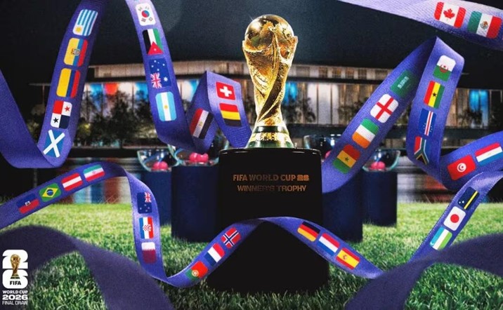  Los pasos para entender el Sorteo Final de la FIFA, rumbo al Mundial 2026