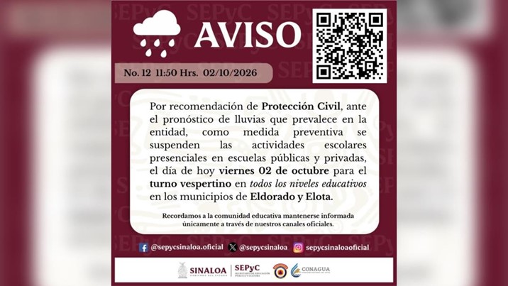 Suspenden clases vespertinas este viernes en Eldorado y Elota por pronóstico de lluvias