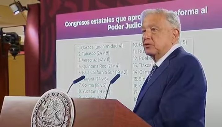 “Ya es legal”: AMLO celebra que 18 congresos estatales ya aprobaron la reforma judicial