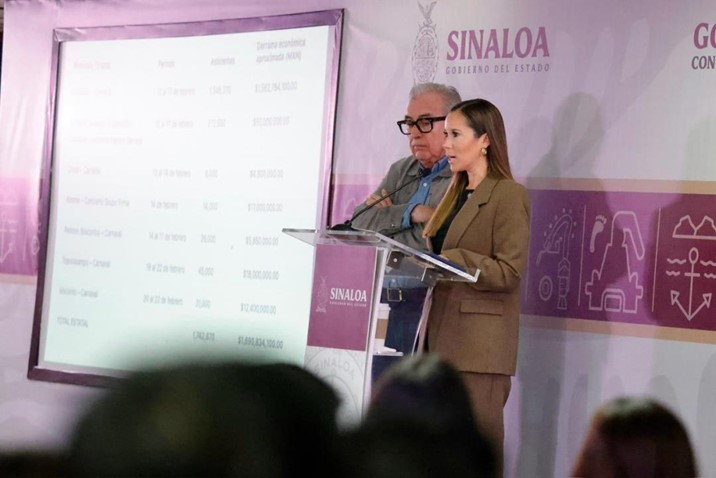 Carnavales de Sinaloa dejan derrama superior a 1,600 mdp