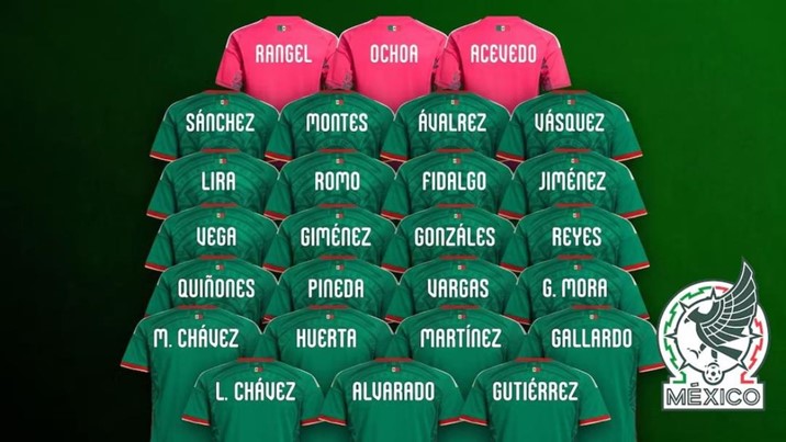 ¿Qué número llevará cada jugador de México en el Mundial 2026? Esta es la lista completa