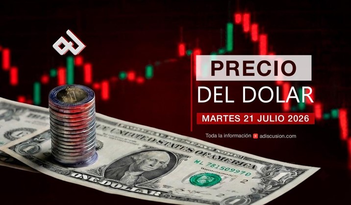 Peso gana terreno al dólar mientras mercados siguen en máxima cautela