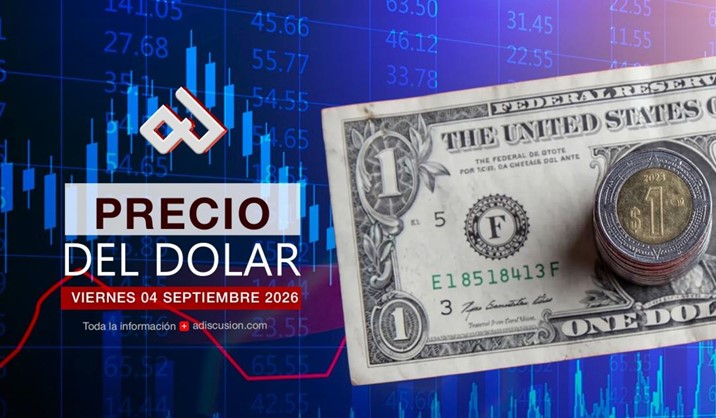 Peso mexicano pierde impulso tras tres jornadas de ganancias consecutivas